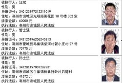 美大宝爆料人员名单最新,最新人员名单曝光